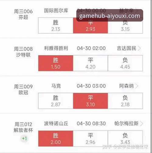 欧冠半决赛马竞1-1阿森纳：爱游戏官网平台观赛分析教程