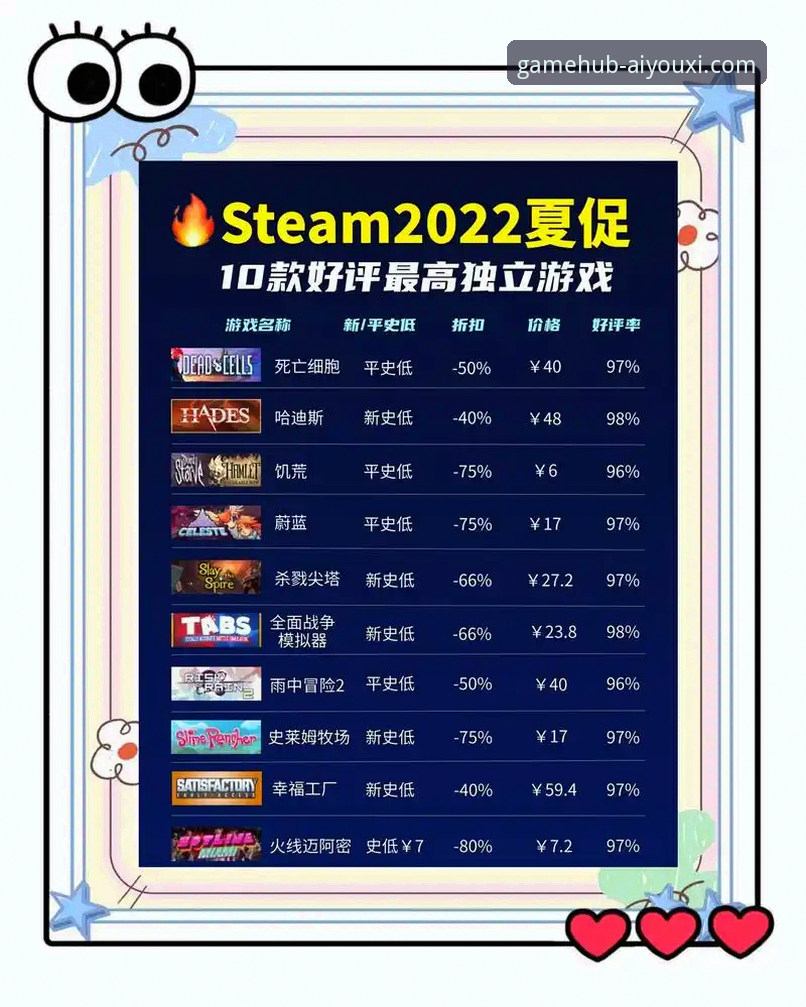爱游戏单机游戏下载哪个好？技术评测员深度分析各平台优劣