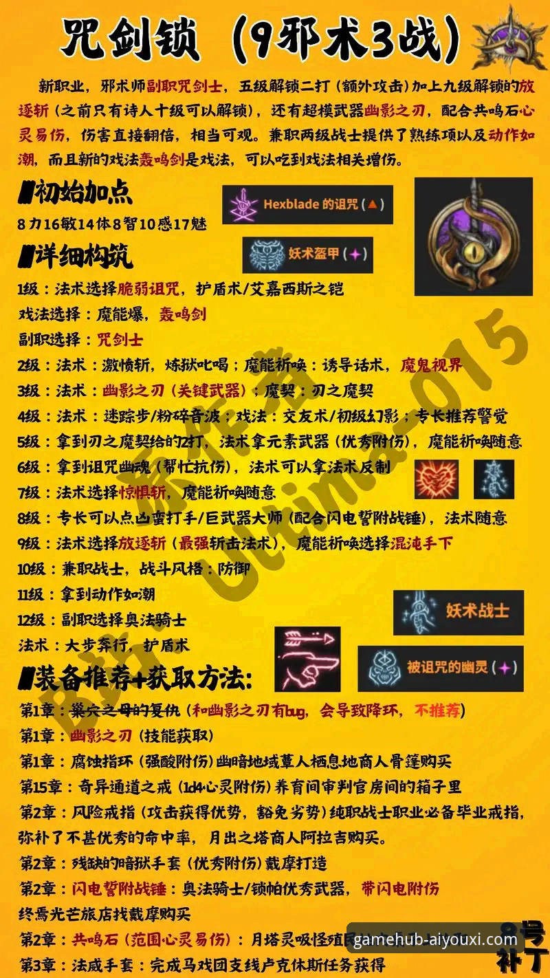 爱游戏网络游戏使用指南 资深玩家实战分享:爱游戏官网平台高效使用全指南