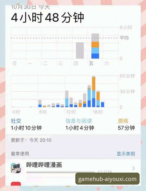 揭秘爱游戏注册流程安装教程：你不知道的高效操作细节与数据真相